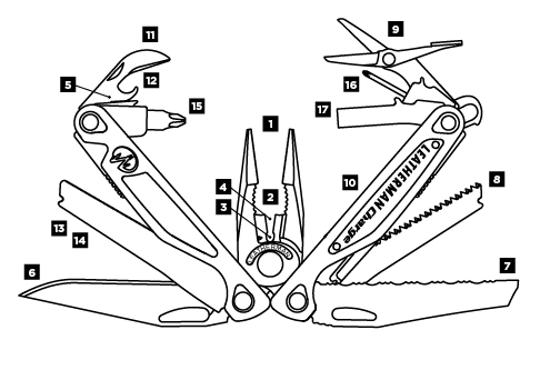 product_diagrams_tools_charge_al